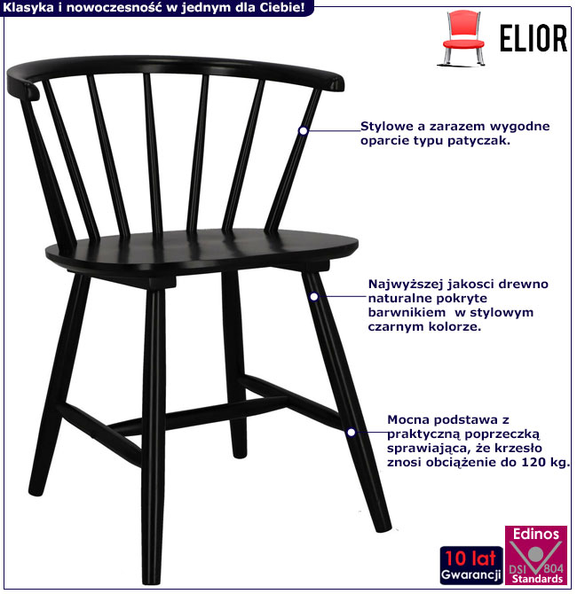 Infografika czarnego krzesła typu patyczak Astrin