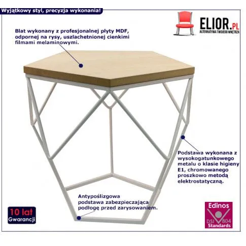 Fotografia Stolik kawowy Maeve - biały z kategorii Stoliki kawowe