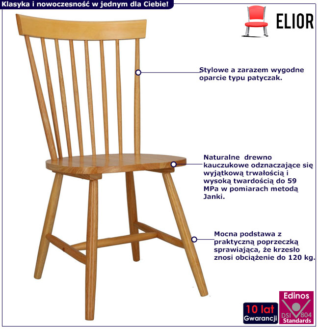 Infografika drewnianego krzesła kuchennego w stylu vintage Flos