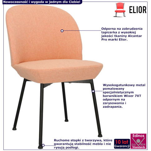 Infografika różowego krzesła Zico 3X