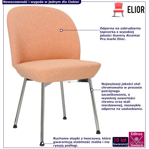 Infografika różowe krzesło tapicerowane chromowane Zico 4X