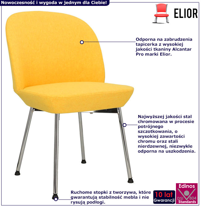 Infografika żółtego krzesła chromowanego Zico 4X