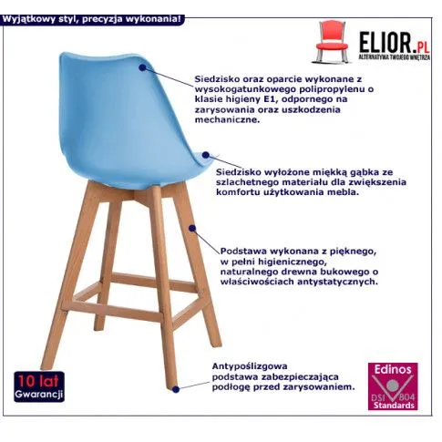 Fotografia Hoker Lijam - niebieski z kategorii Hokery