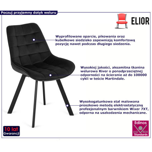 Czarne tapicerowane krzesło Ivos