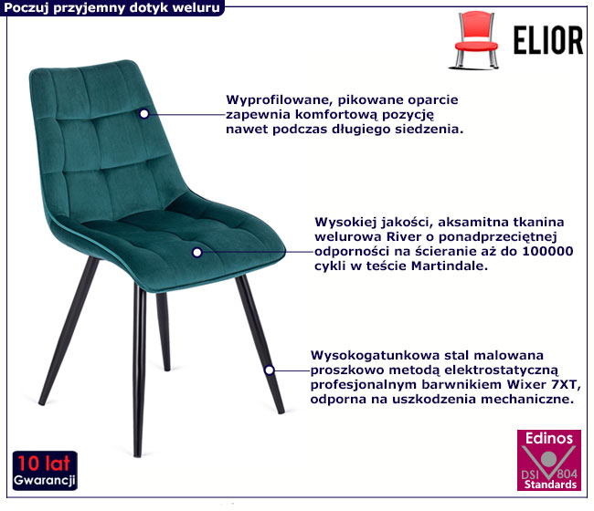 Turkusowe welurowe pikowane krzesło Defri