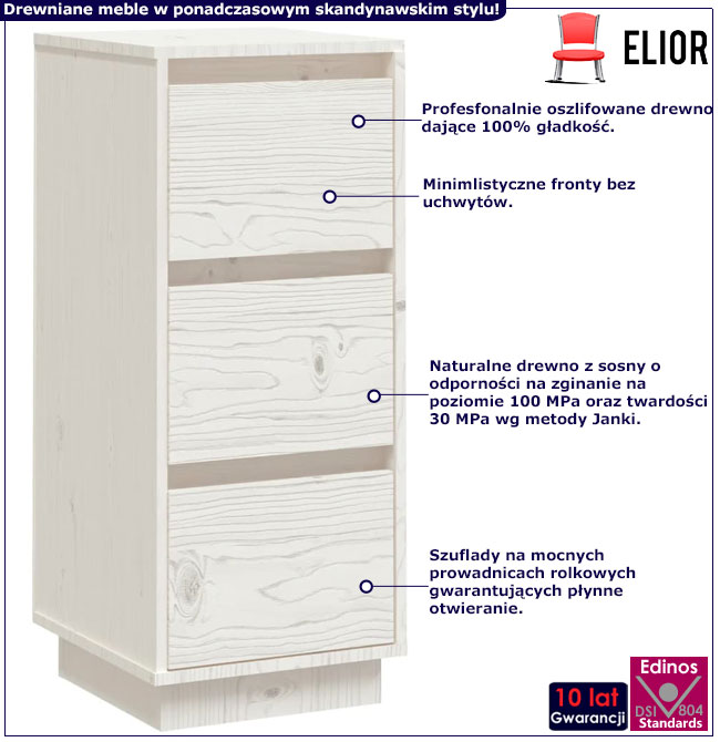Infografika białego kompletu komód Lors 4X