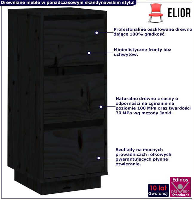 Infografika czarnego kompletu komód Lors 4X