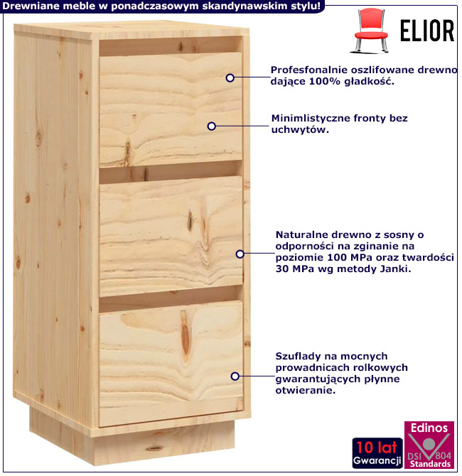 Infografika naturalnego kompletu komód Ewis 4X