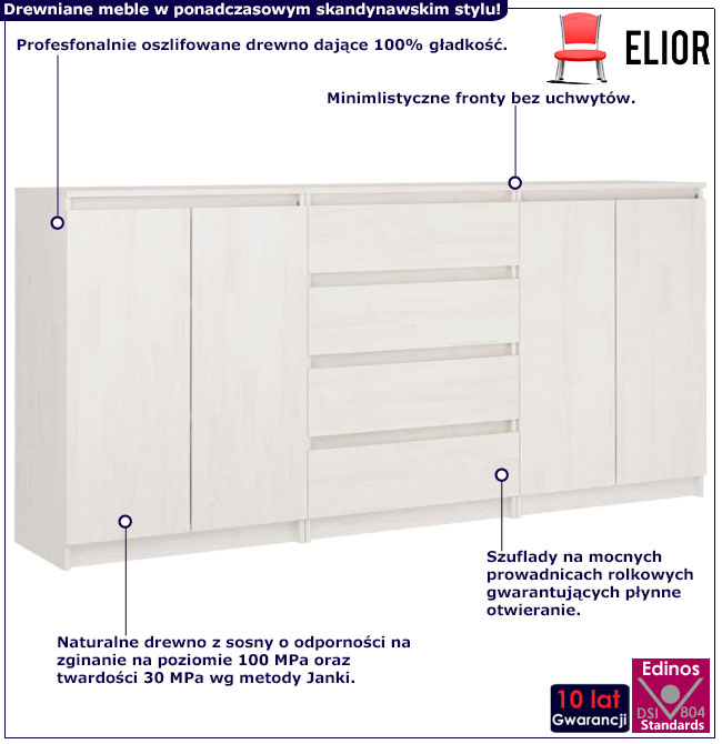 Infografika białego zestawu 3 drewnianych szafek Ivon