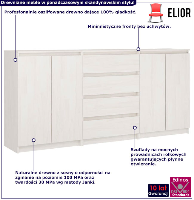 Infografika białego zestawu 3 drewnianych szafek Ellonel