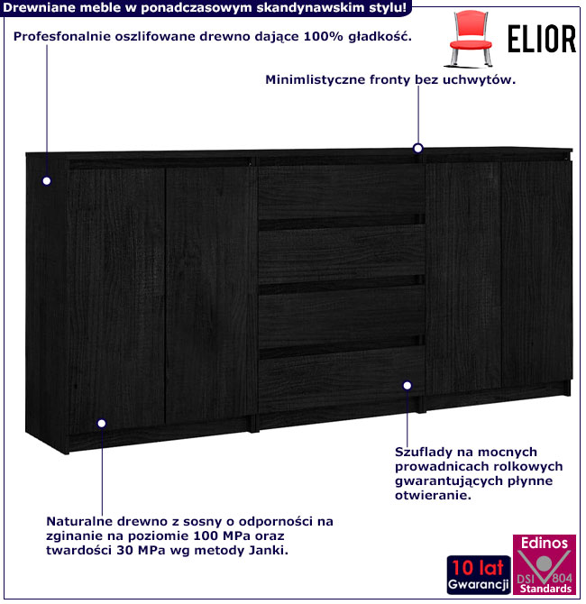 Infografika zestawu 3 czarnych drewnianych szafek Ivon