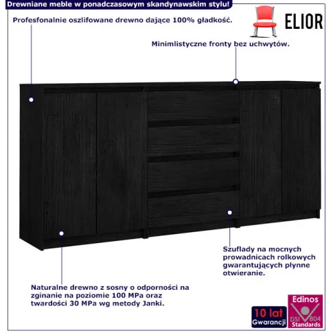 Infografika zestawu 3 czarnych szafek Ivon