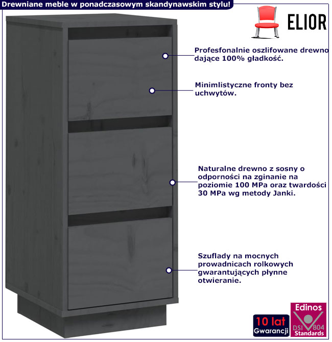 Infografika szarego kompletu komód Ewis 4X