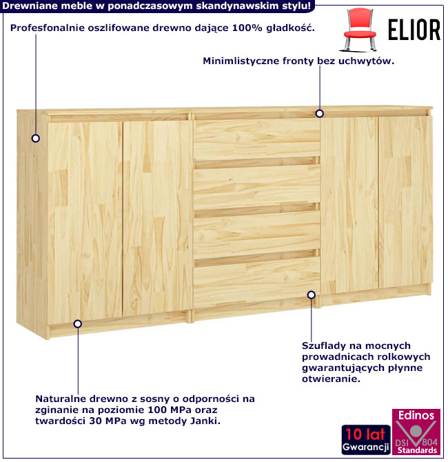 Infografika zestawu 3 naturalnych drewnianych szafek Ivon