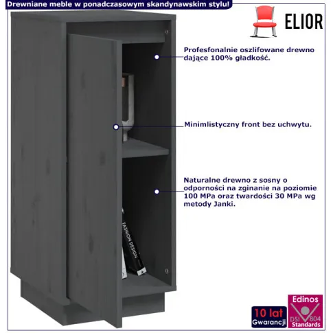 Infografika kompletu 2 szarych szafek Awis 4X