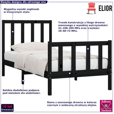 Drewniane łóżko w kolorze czarnym 90x200 Ingmar