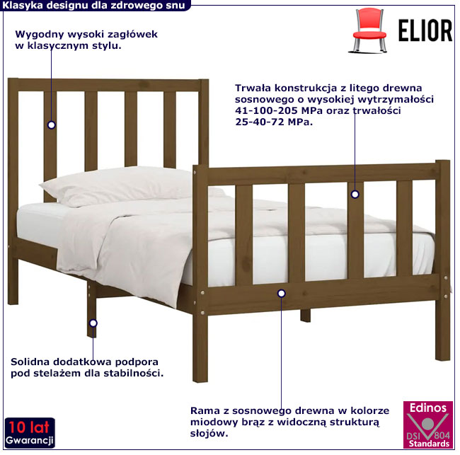Sosnowe łózko Alzak 3X