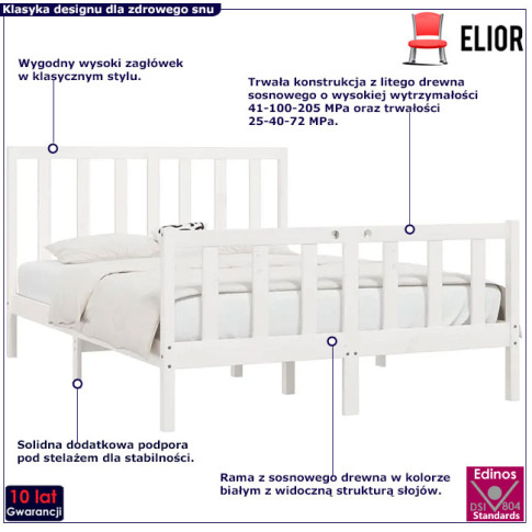 Drewniane łóżko w kolorze białym 160x200 Ingmar 6X