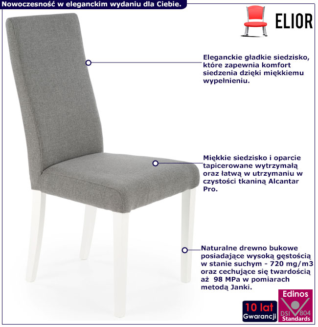 Infografika białego krzesła tapicerowanego szarą tkaniną Ulto 4X