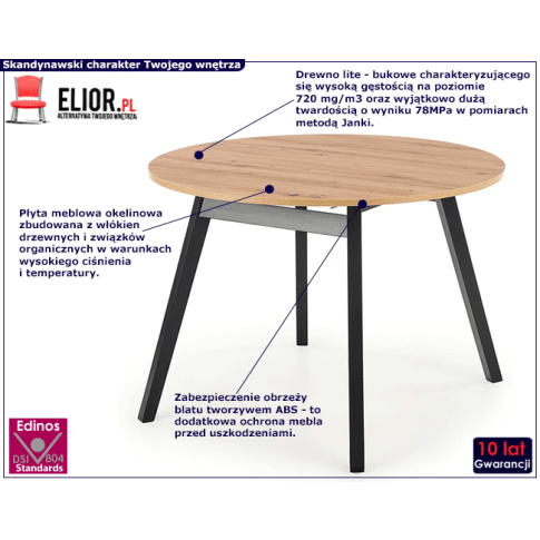 lawa do salonu infografika berlin big