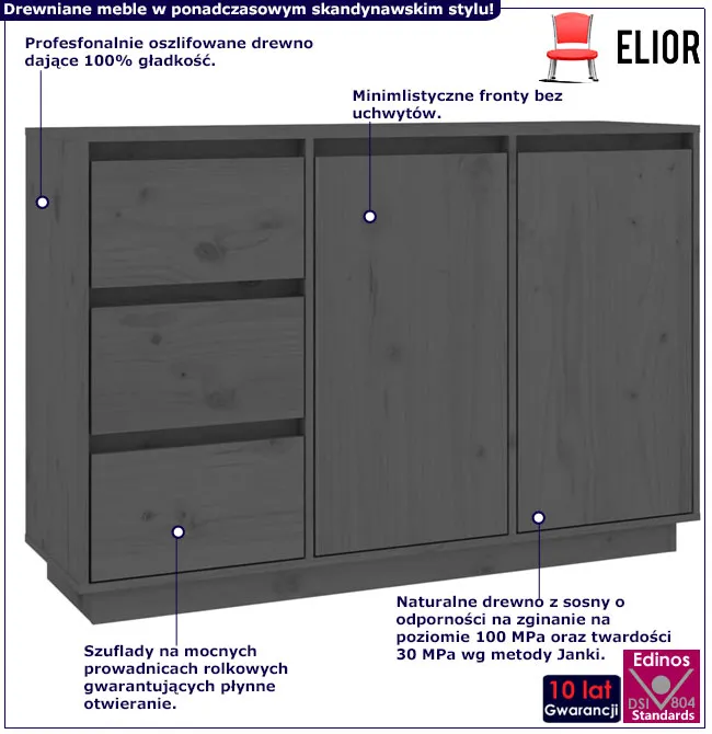 Infografika naturalnej długiej drewnianej komody Orelia