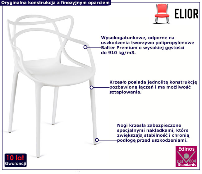 Białe plastikowe krzesło do jadalni Kelo