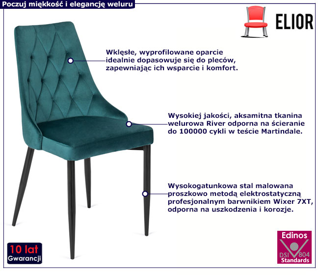 Turkusowe welurowe pikowane krzesło Radja