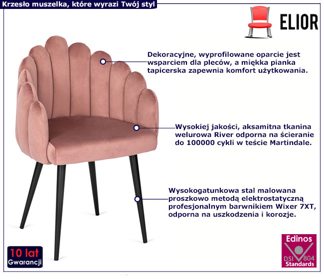 Różowe welurowe krzesło muszelka Azmo