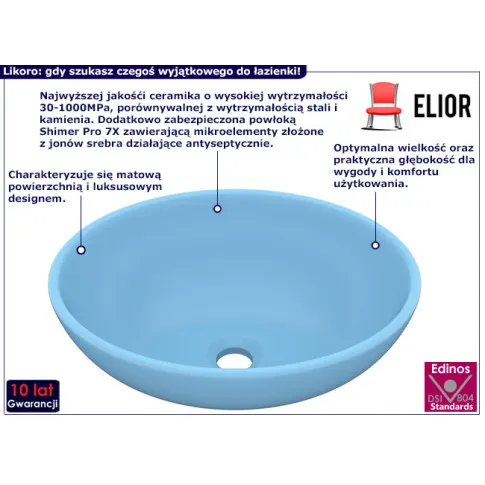 Okrągła umywalka nablatowa Likoro kolor błekit1