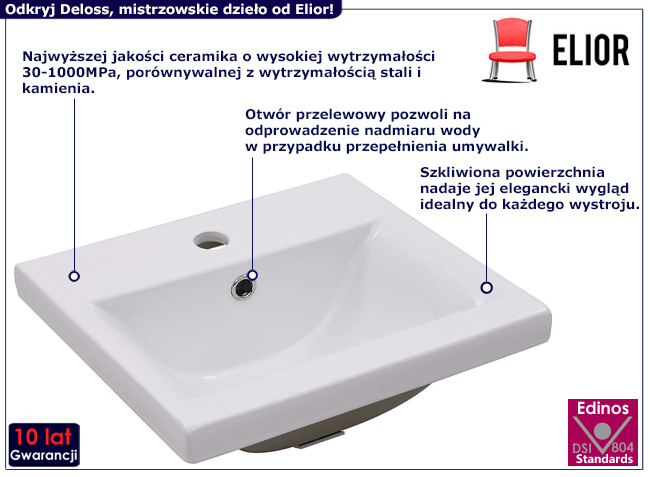 Biała ceramiczna umywalka wpuszczana w blat Deloss 3X