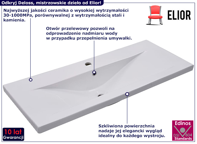 Biała ceramiczna umywalka wpuszczana w blat Deloss 6X