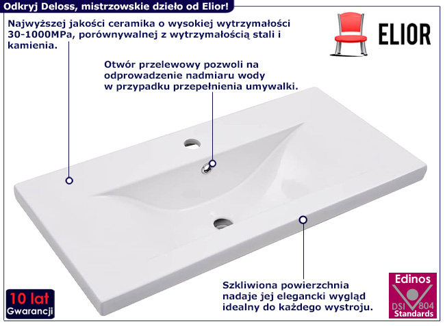 Biała ceramiczna umywalka wpuszczana w blat Mendez 5X