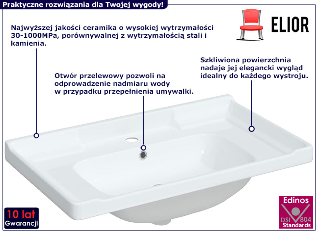 Prostokątna biała umywalka Britta 5X