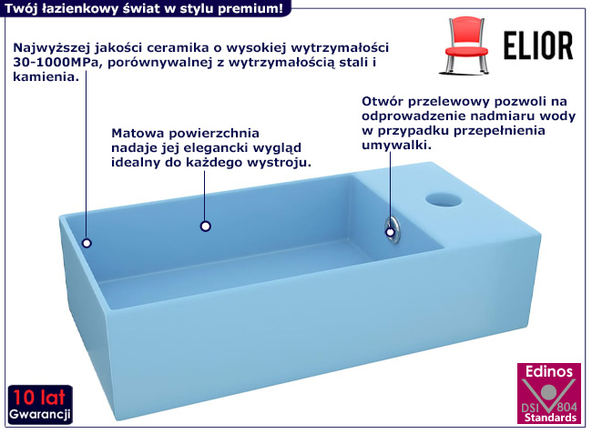 Prostokątna umywalka nablatowa jasnoniebieska Nario