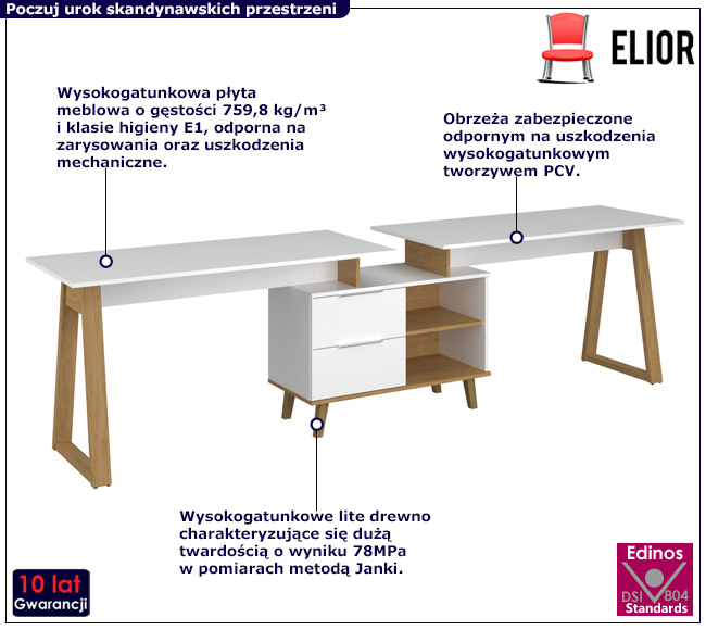 Białe nowoczesne biurko Norveso 17X