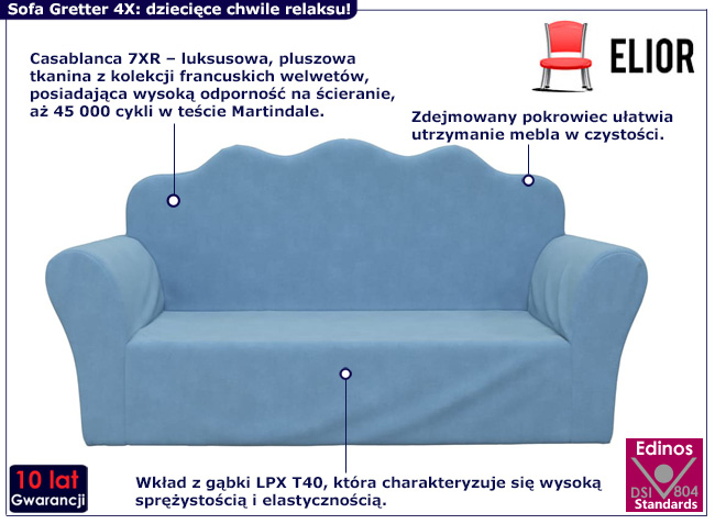 2-osobowa sofa dziecięca Lobefo 4X kolor niebieski