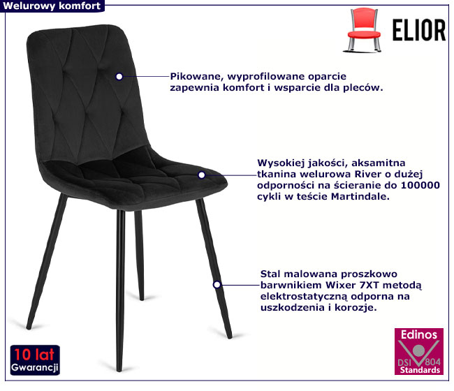 Czarne krzesło welurowe do jadalni Anato