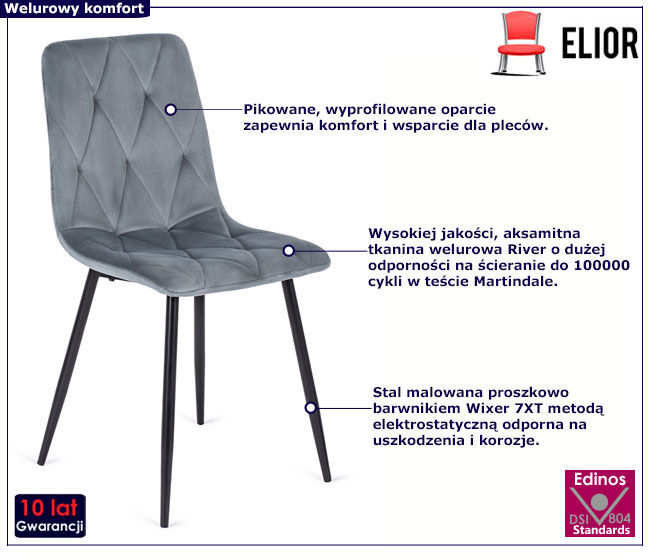 Szare krzesło welurowe do jadalni Anato
