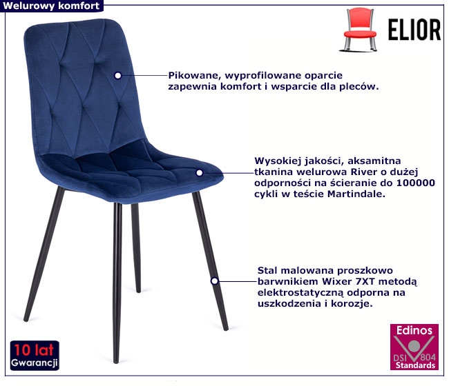 Granatowe krzesło welurowe do jadalni Anato