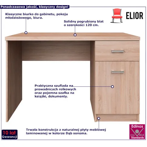 Nowoczesne biurko z szufladą i szafką dąb sonoma Ontario 3X