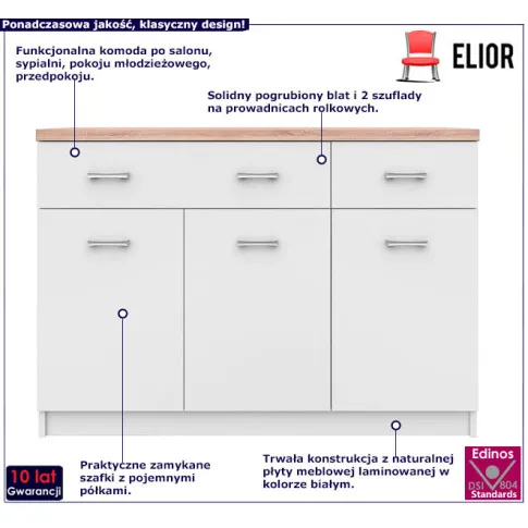 Nowoczesna komoda Ontario biała 9X