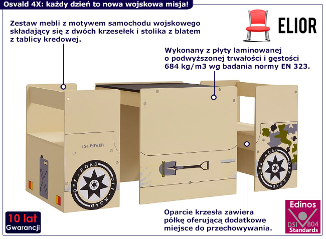 Zestaw mebli dla chłopca Osvald 4X
