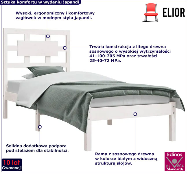 Białę łóżko 90x200 Wexa 3X