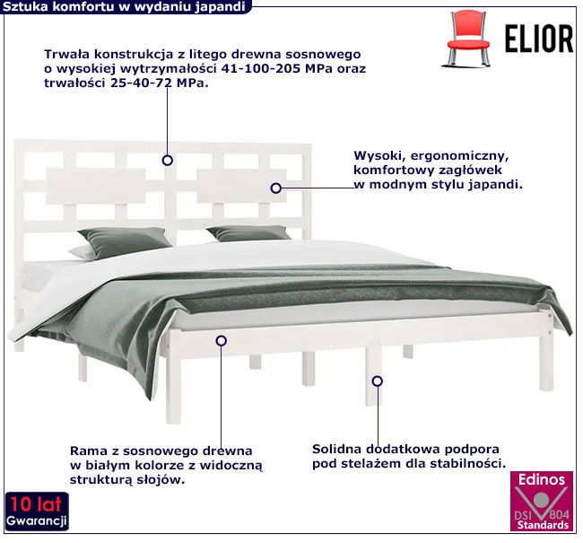 Białe drewniane łóżko 120x200 Wexa 4X