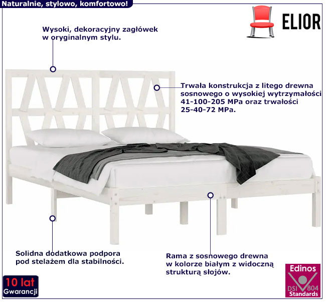 białe łóżko drewniane Yoko 3x
