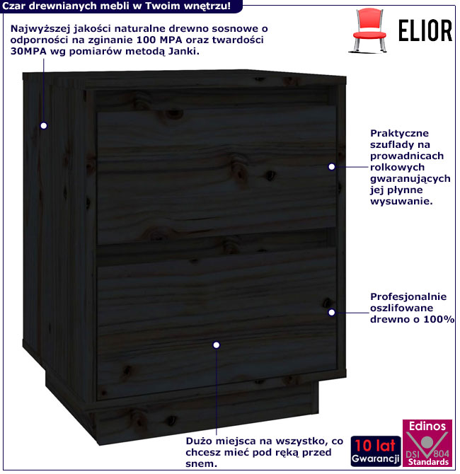 Infografika czarnej drewnianej szafki nocnej z 2 szufladami Tykos