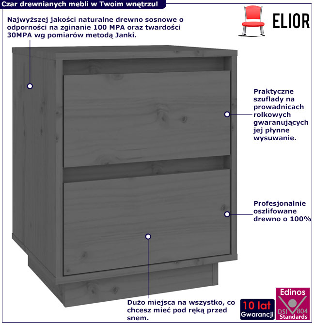 Infografika drewnianej szafki nocnej z 2 szufladami szary Tykos