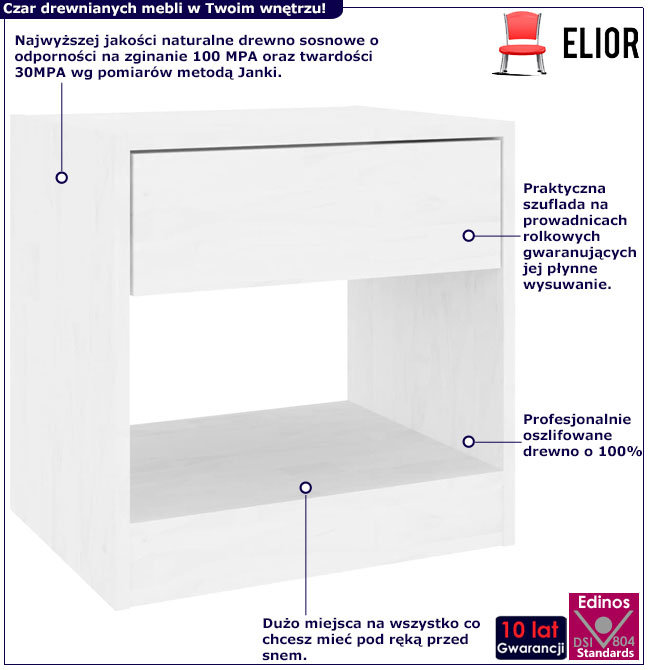 Infografika białej drewnianej szafki nocnej z szuflada Uwer
