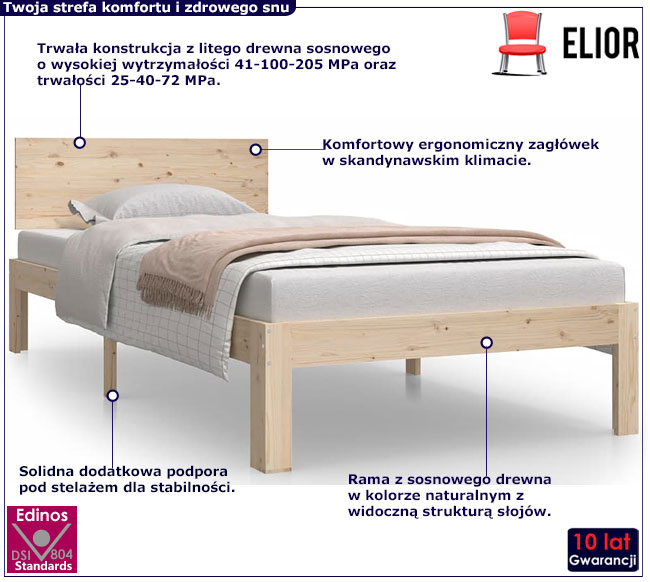 drewniane łóżko Iringa 3X