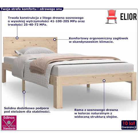 Drewniane łóżko w kolorze naturalnym 90x200 Iringa 3X